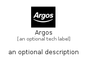 illustration for Argos