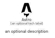 illustration for Astro
