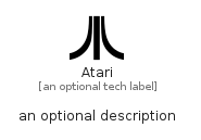 illustration for Atari