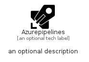 illustration for Azurepipelines