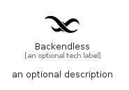 illustration for Backendless