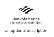 illustration for Bankofamerica