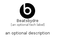 illustration for Beatsbydre