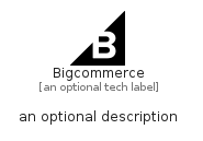 illustration for Bigcommerce