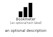 illustration for Bookmeter