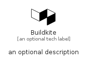 illustration for Buildkite
