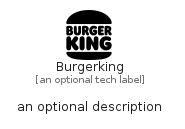 illustration for Burgerking