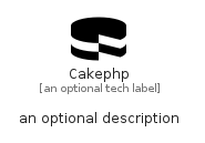 illustration for Cakephp