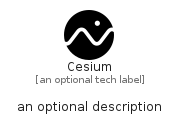 illustration for Cesium