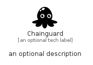 illustration for Chainguard