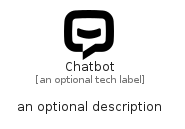 illustration for Chatbot