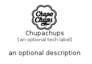 illustration for Chupachups