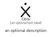 illustration for Citrix