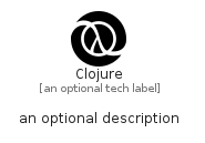illustration for Clojure