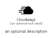 illustration for Cloudways