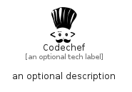 illustration for Codechef