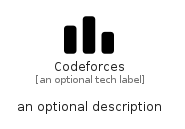 illustration for Codeforces