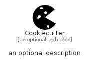 illustration for Cookiecutter