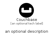 illustration for Couchbase