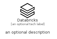 illustration for Databricks