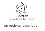 illustration for Electron