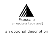 illustration for Exoscale