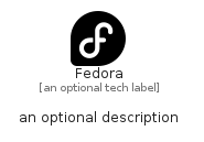 illustration for Fedora