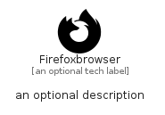 illustration for Firefoxbrowser