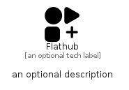 illustration for Flathub