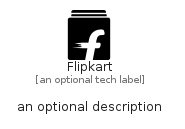 illustration for Flipkart