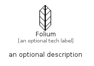illustration for Folium