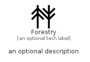 illustration for Forestry
