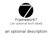 illustration for Framework7