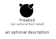 illustration for Freebsd