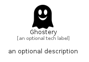 illustration for Ghostery