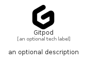 illustration for Gitpod
