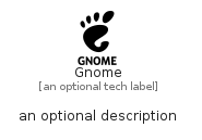 illustration for Gnome