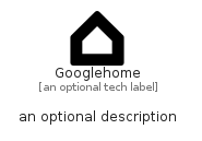 illustration for Googlehome
