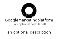 illustration for Googlemarketingplatform