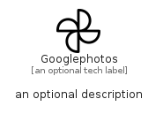 illustration for Googlephotos