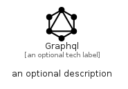 illustration for Graphql