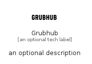 illustration for Grubhub