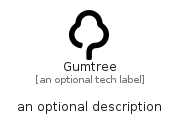 illustration for Gumtree