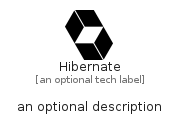 illustration for Hibernate