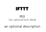 illustration for Ifttt