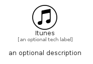 illustration for Itunes