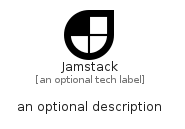illustration for Jamstack