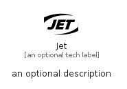 illustration for Jet