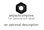 illustration for Jetpackcompose