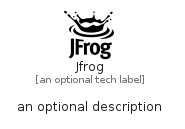illustration for Jfrog